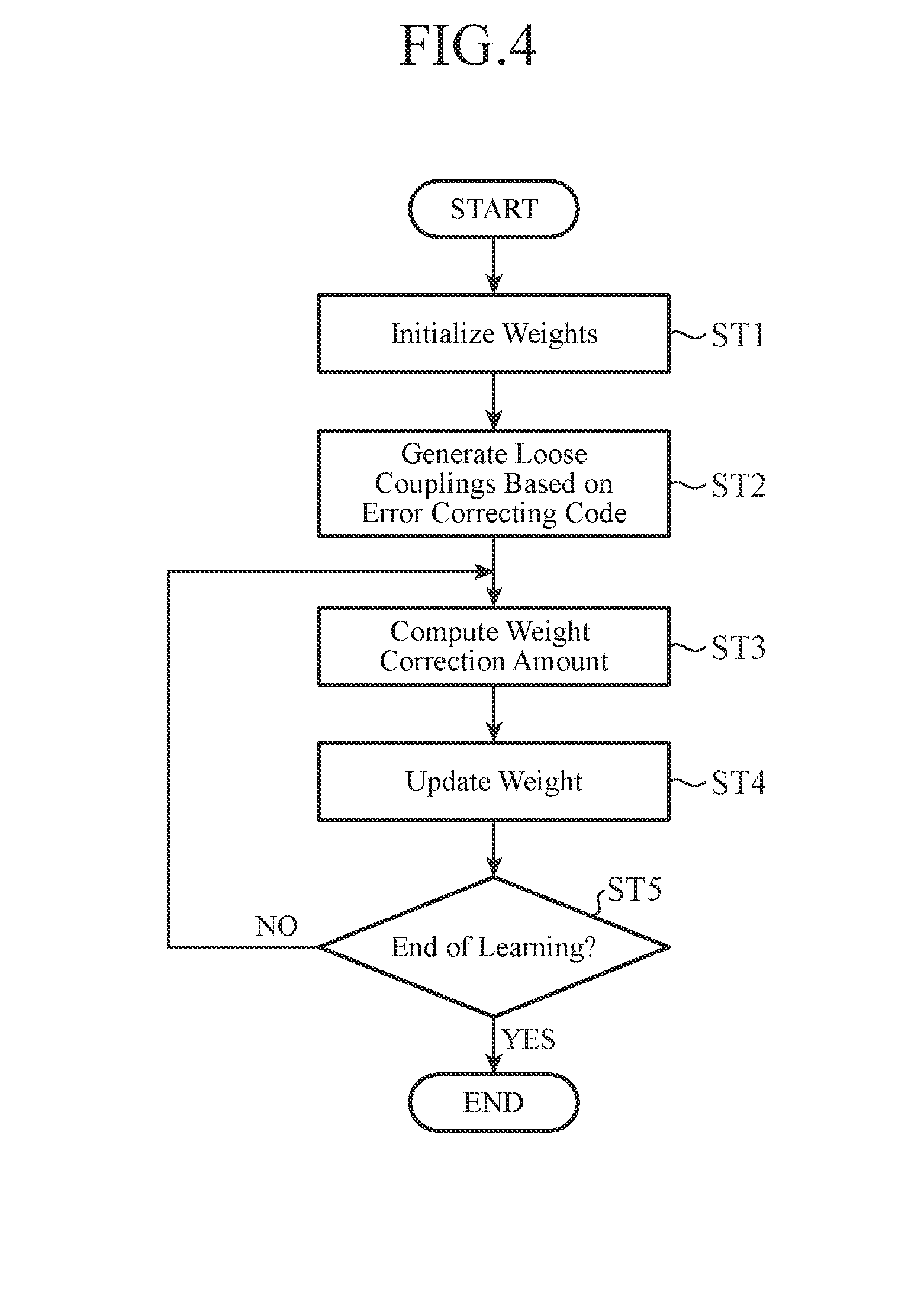 Hierarchical neural network apparatus, classifier learning method and discriminating method