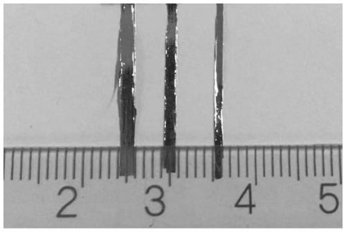 Fe-based soft magnetic alloy and preparation method of soft magnetic alloy strip