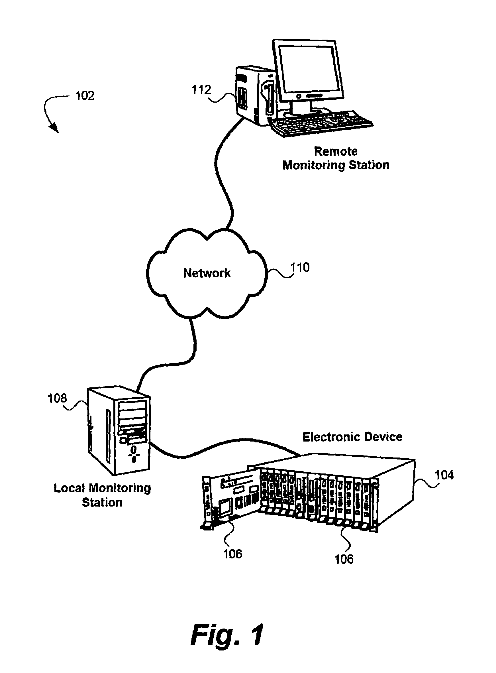 Predictive failure analysis and failure isolation using current sensing