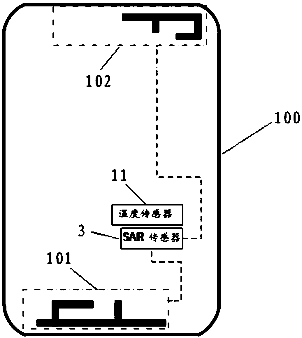 Method for temperature compensation of SAR sensor of terminal and terminal