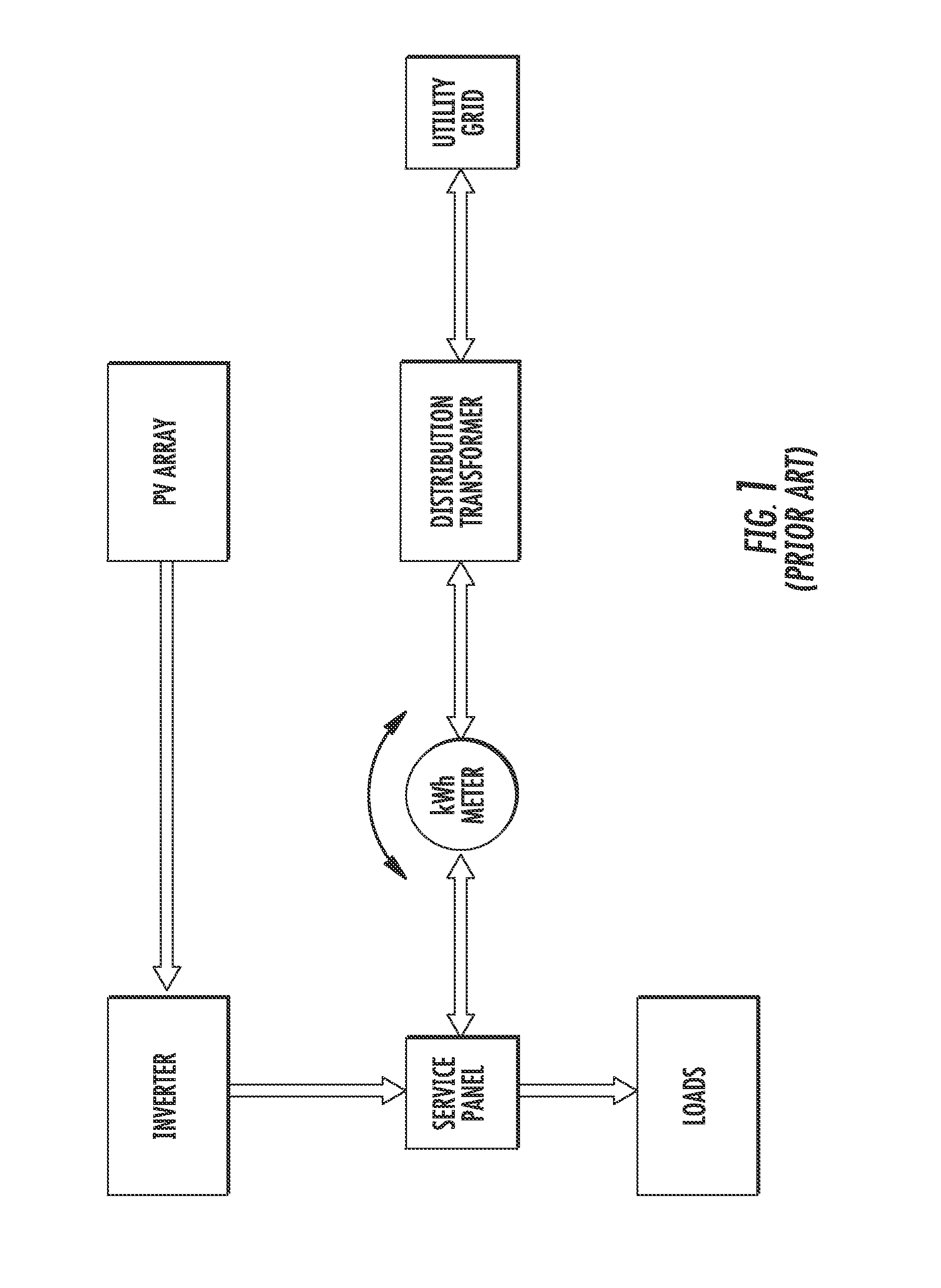 Intelligent photovoltaic interface and system