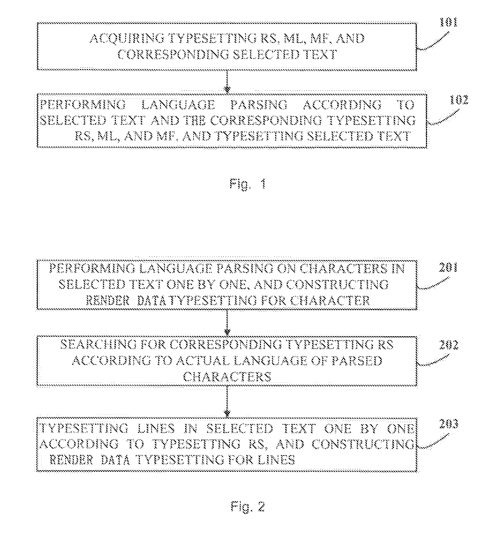 Method for mixedly typesetting multi-language text