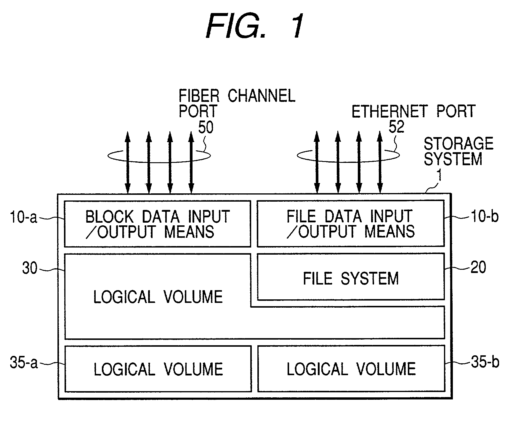 Storage system, a method of file data backup and method of copying of file data