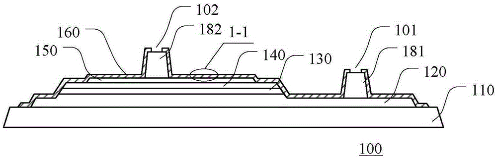 Passivation protecting structure, light emitting diode and manufacturing method thereof