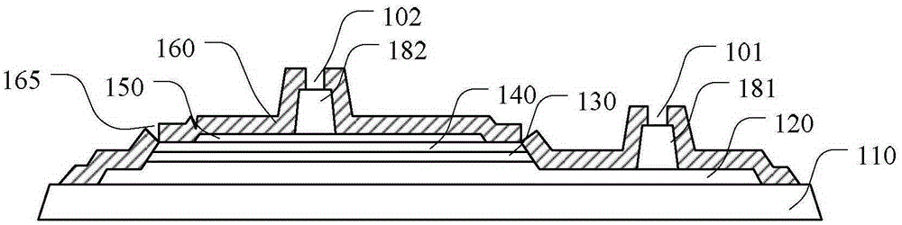 Passivation protecting structure, light emitting diode and manufacturing method thereof