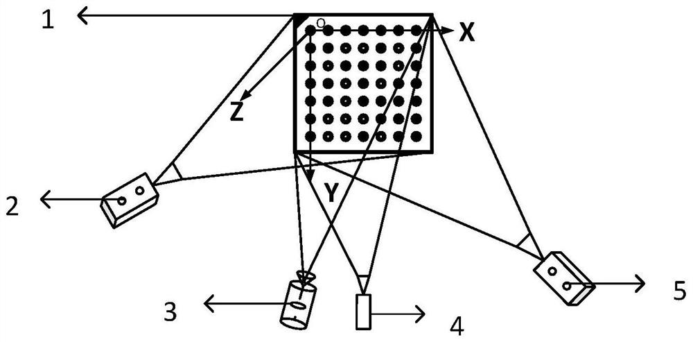 Information fusion method of kinect depth camera and thermal infrared camera