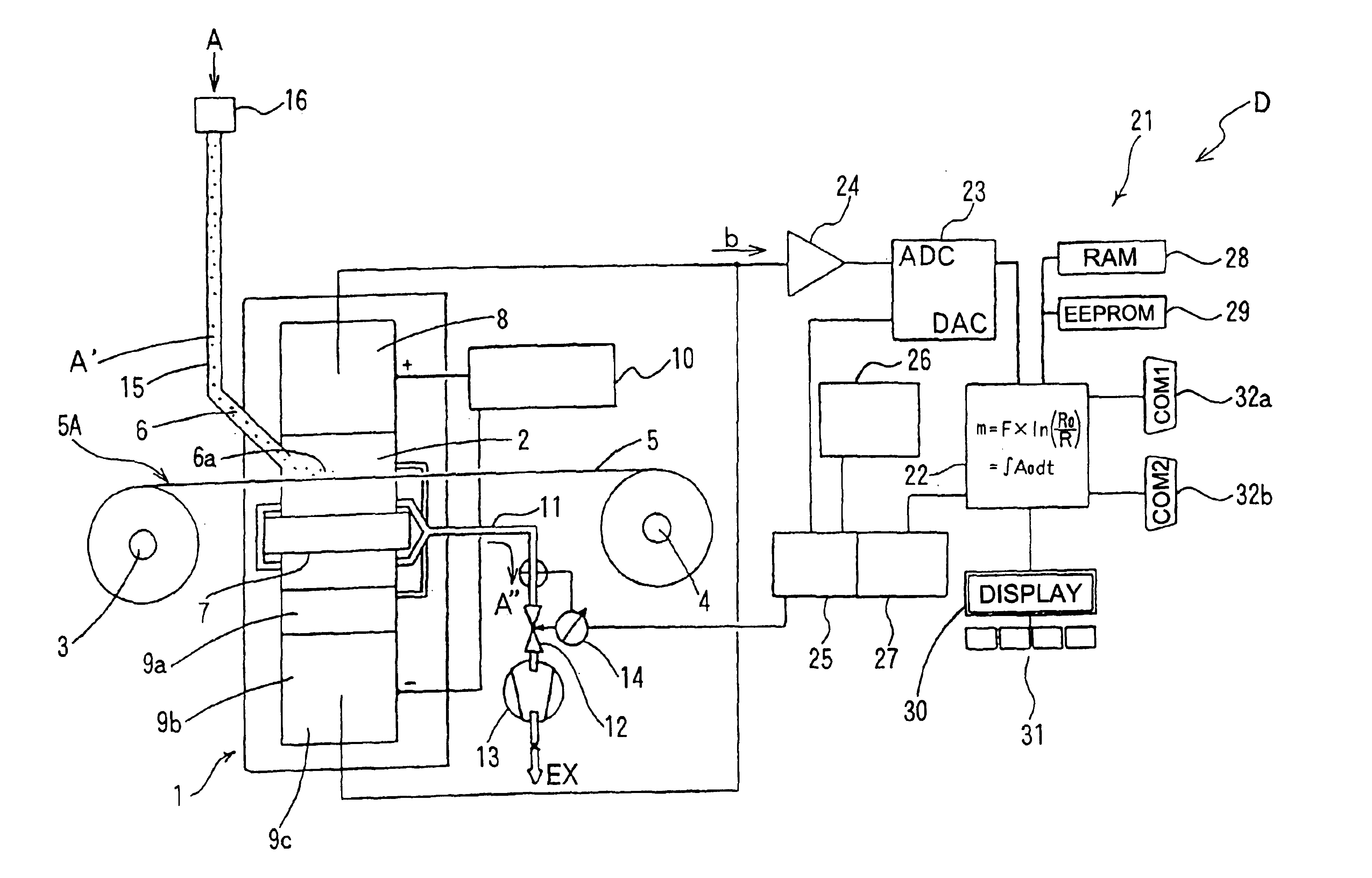 Particulate matter concentration measuring apparatus