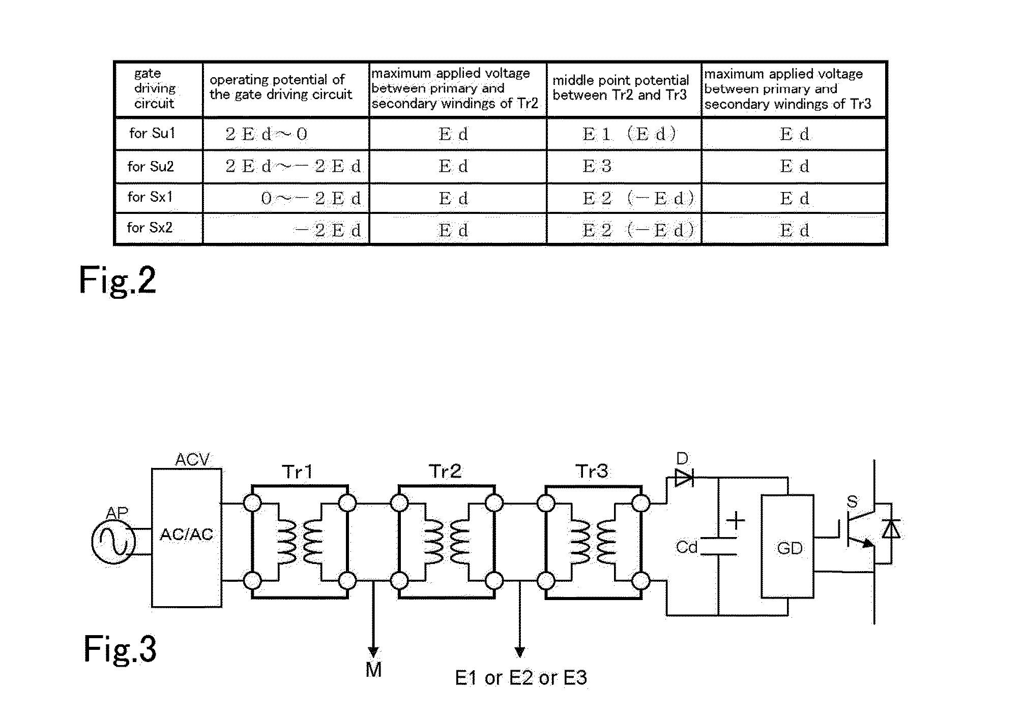 Power supply circuit for gate driving circuit of a power converter