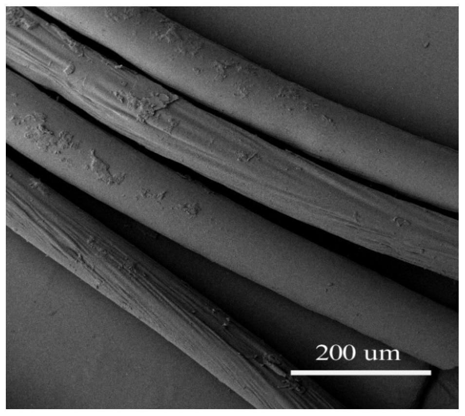 High temperature resistant alumina ceramic fiber and its sol-gel preparation method