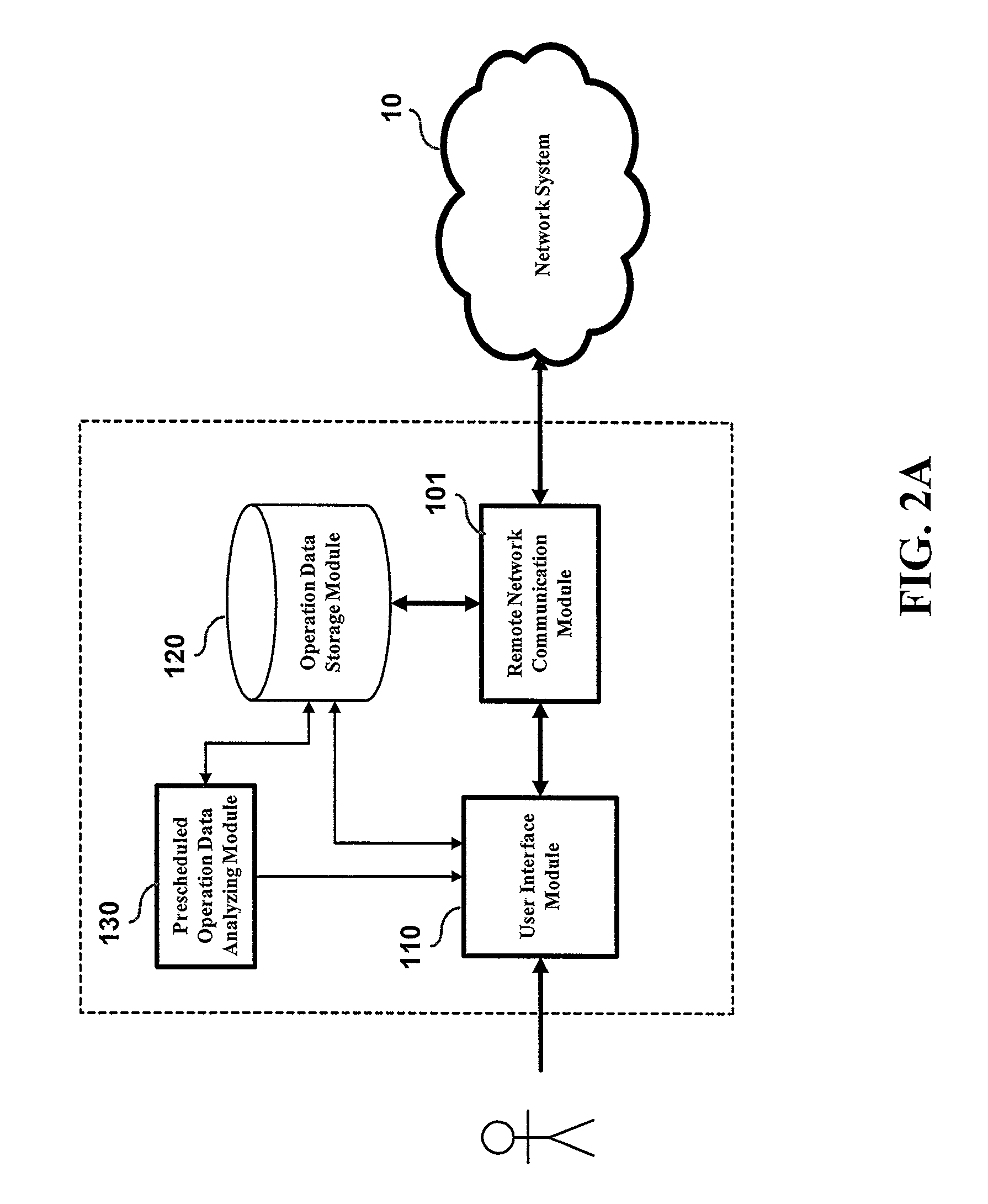 Network-based lighting equipment remote monitoring and management system