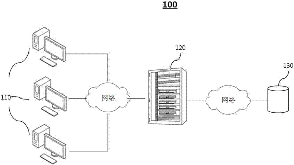 Apparatus and method for transmitting mass data