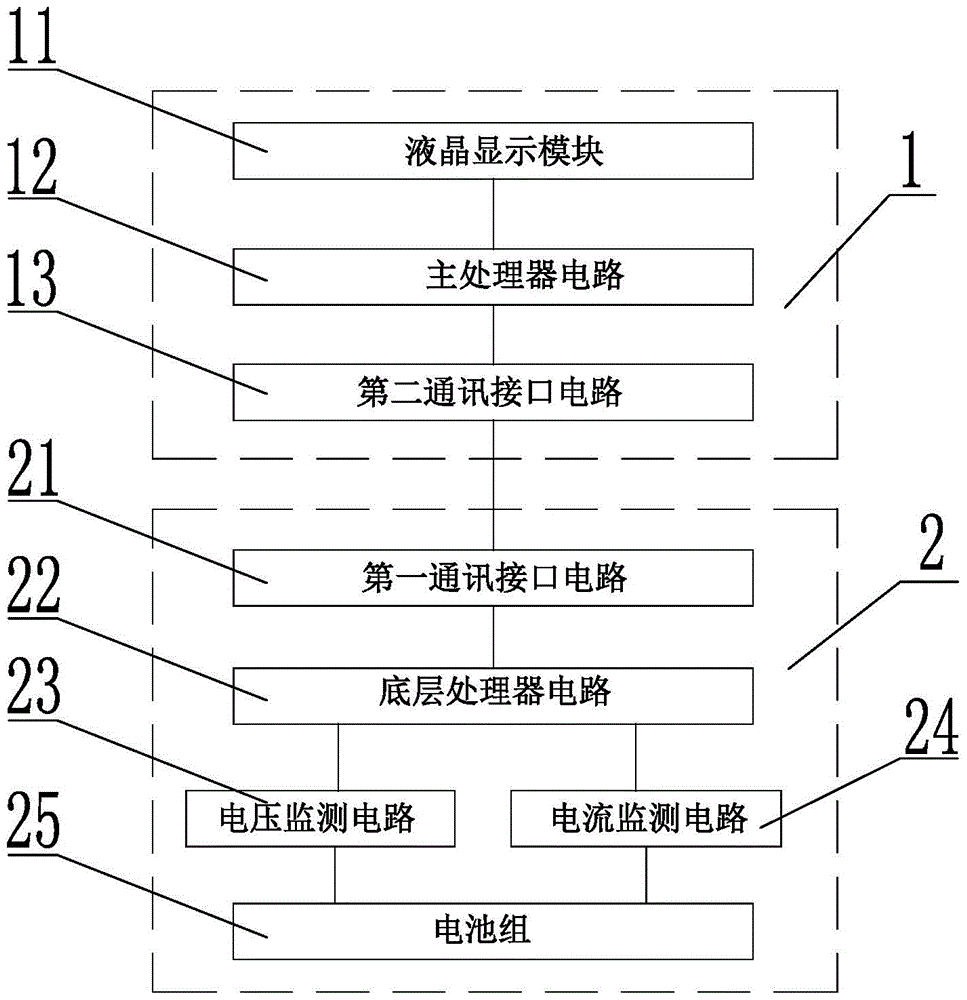 Electric vehicle power monitoring and alarm device