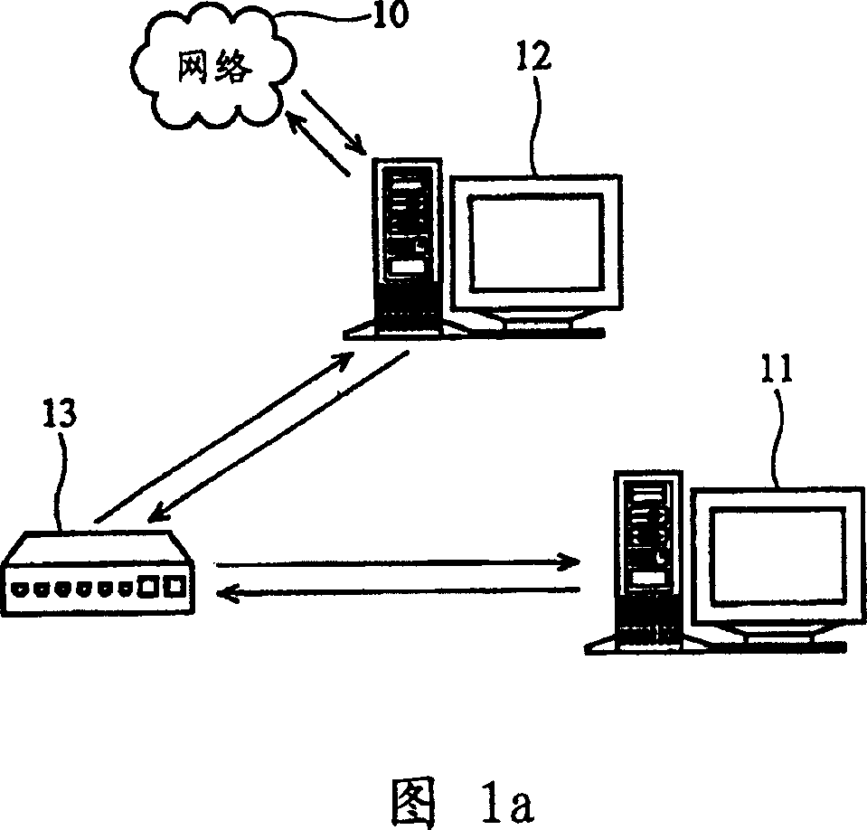 Data package content filtering device and method and recording media