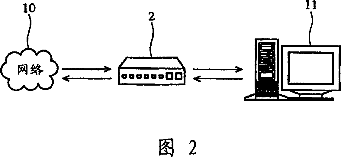 Data package content filtering device and method and recording media