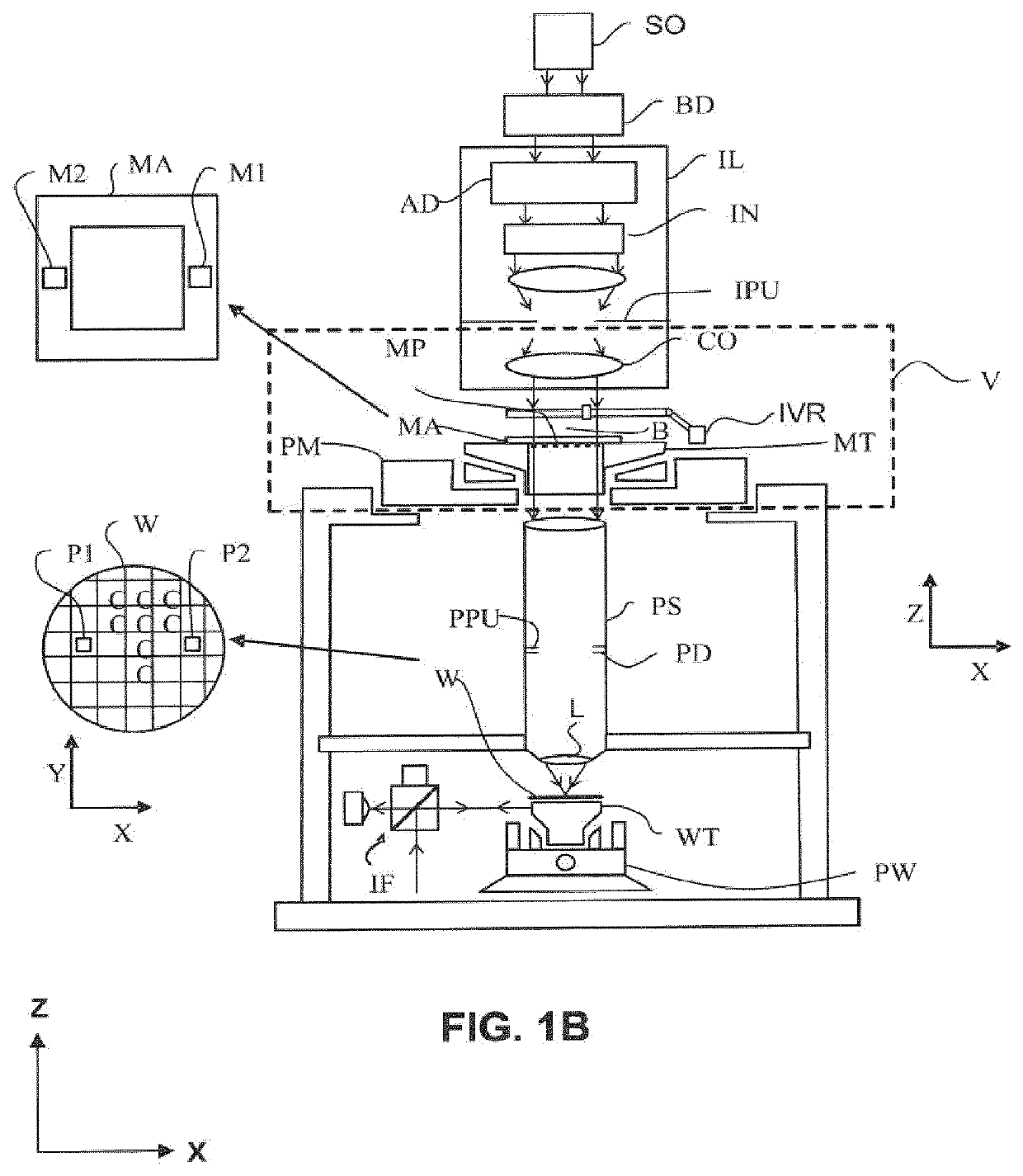 Particle suppression systems and methods