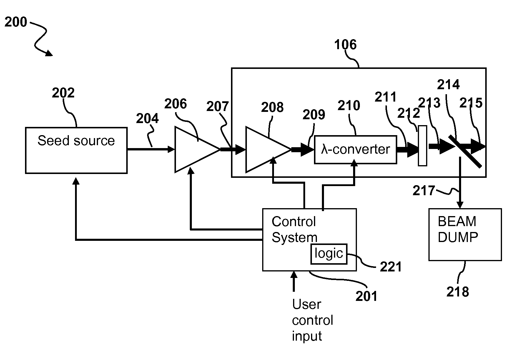 Reducing thermal load on optical head