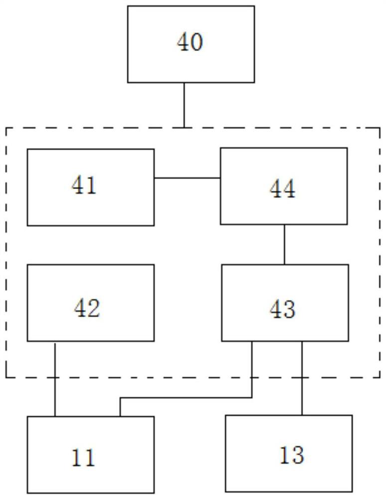 Ice hockey training device and evaluation system