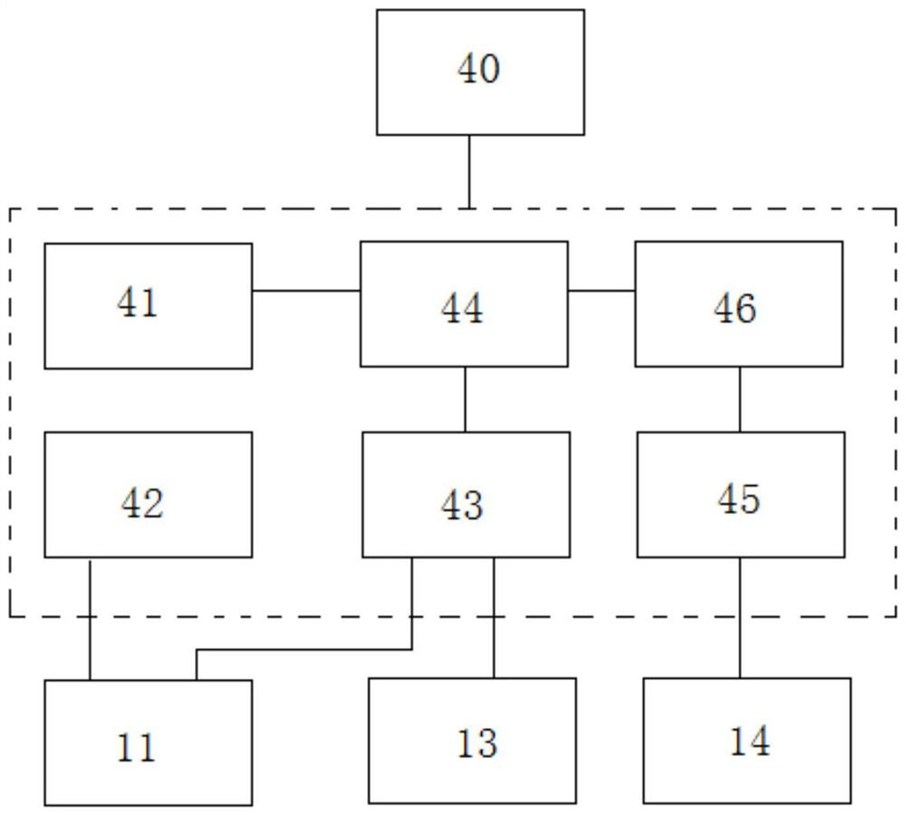 Ice hockey training device and evaluation system