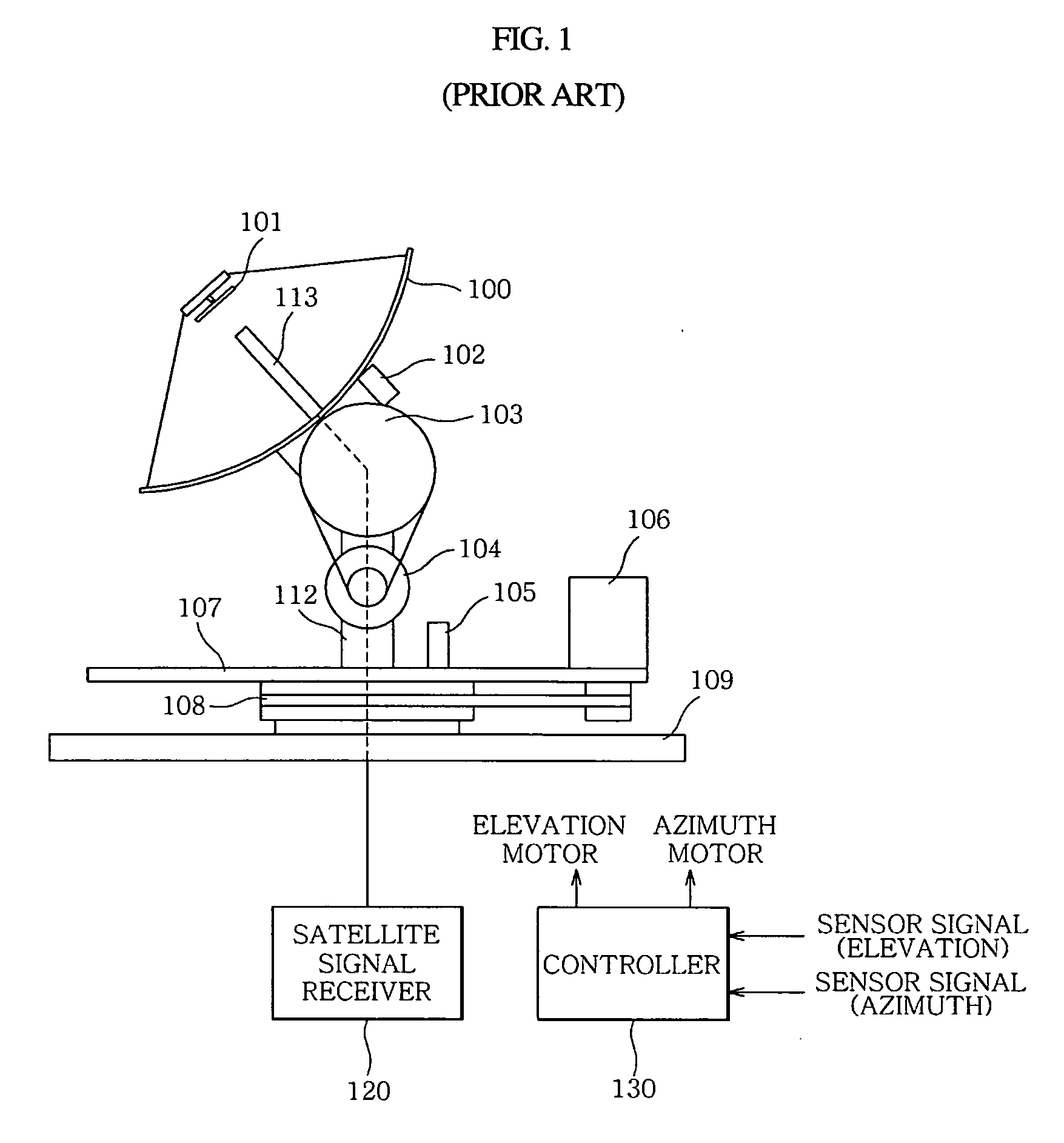 Satellite tracking antenna and method using rotation of a subreflector