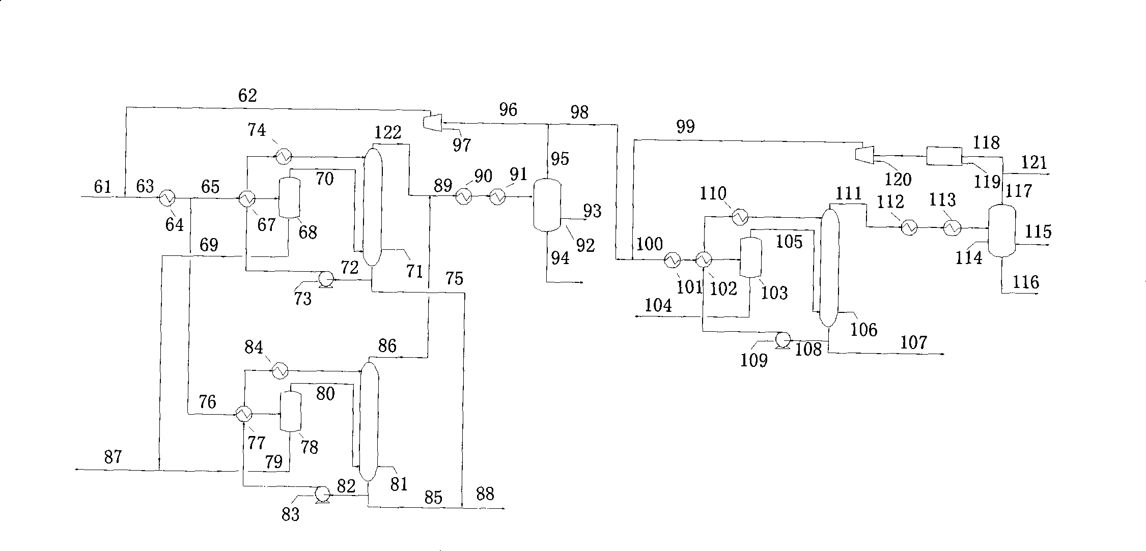 Technique for producing oil products by fischer-tropsch synthesis