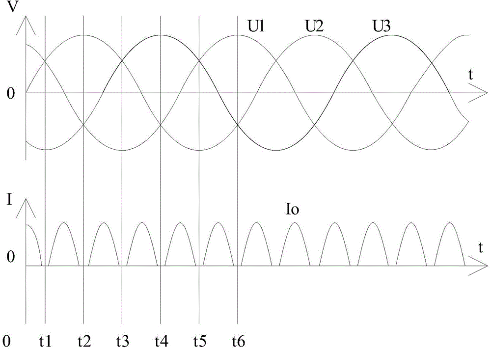 AC-AC frequency conversion air-conditioning control method and controller