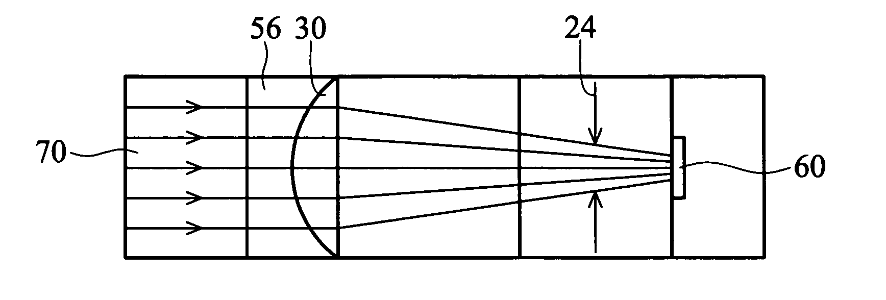 Process to improve image sensor sensitivity