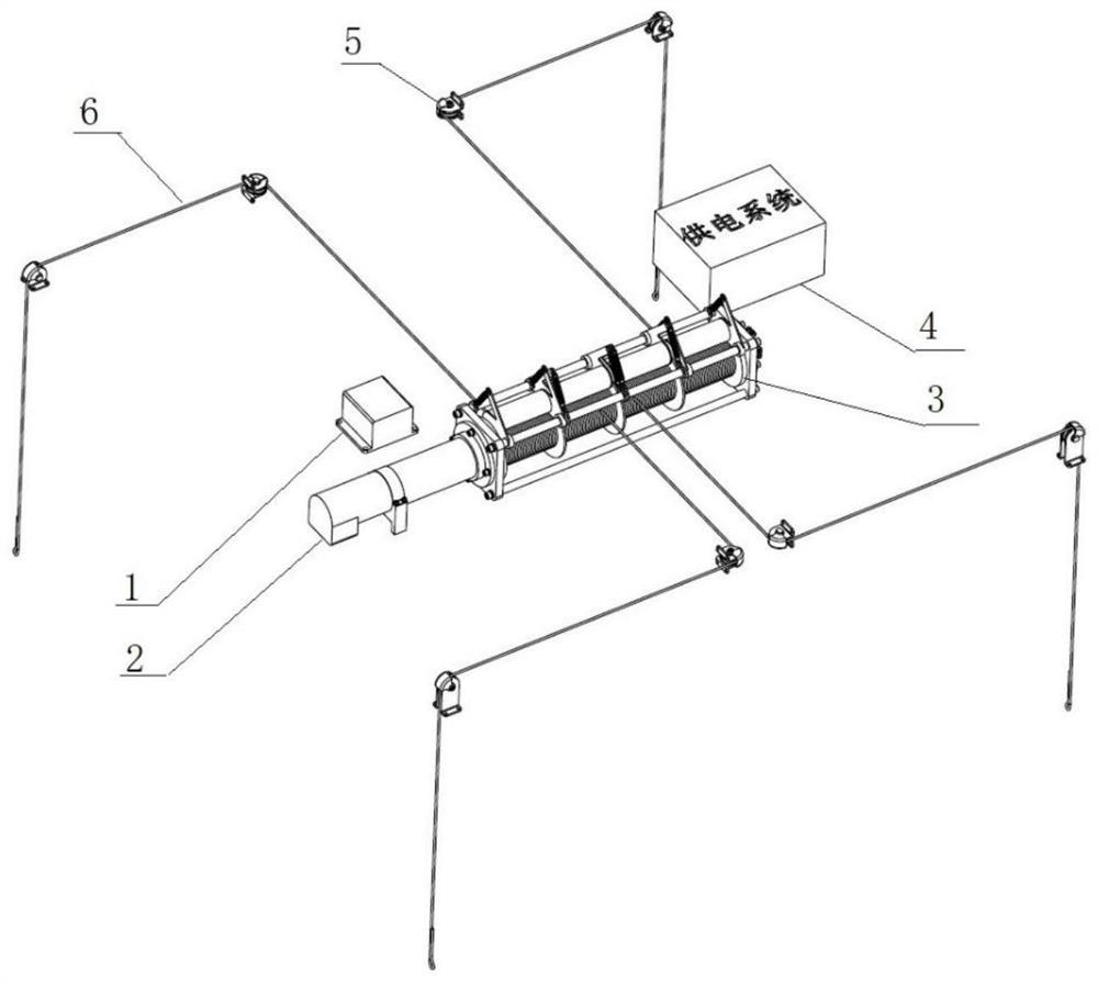 Tethered driving device for pod deformation