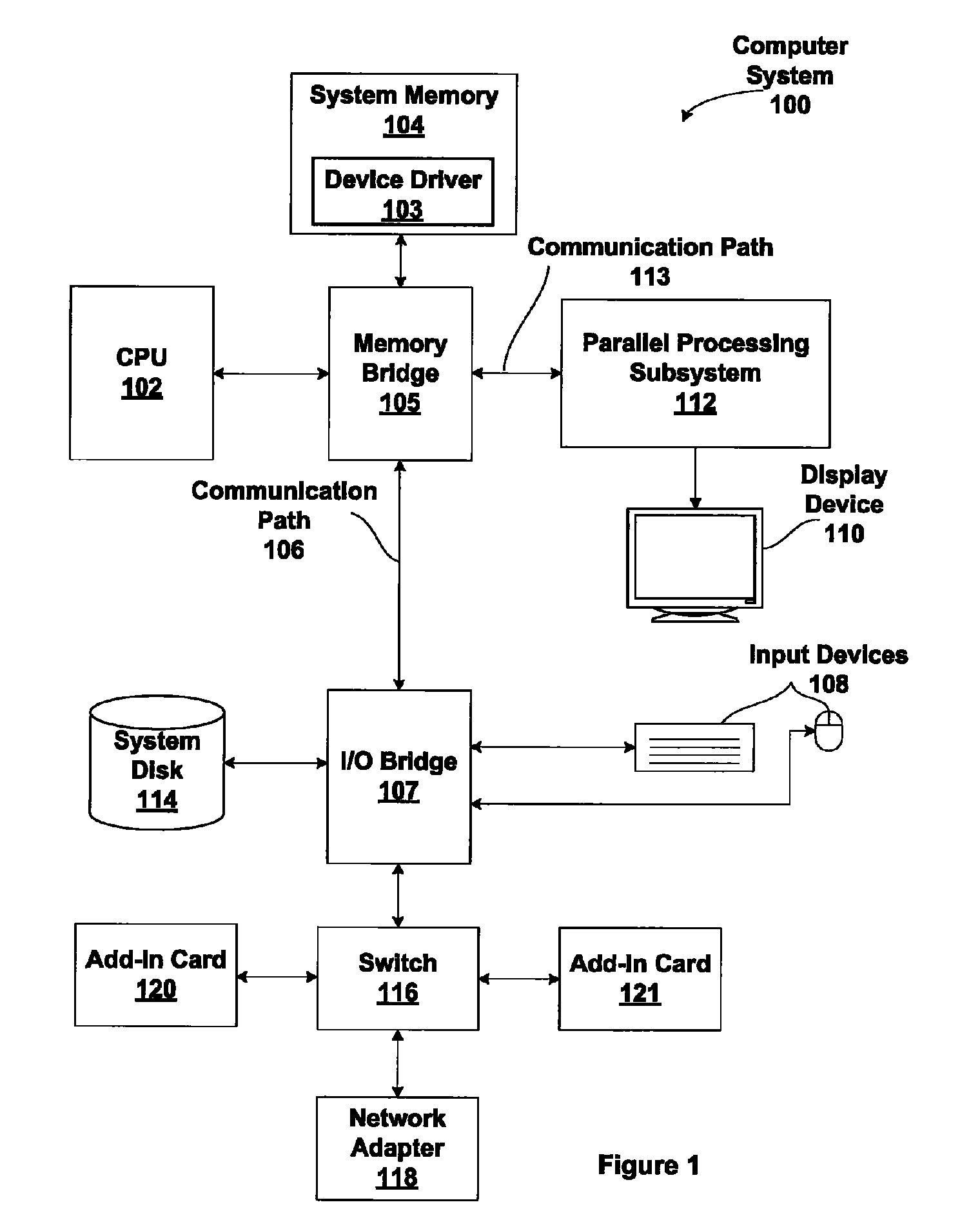 Address mapping for a parallel thread processor