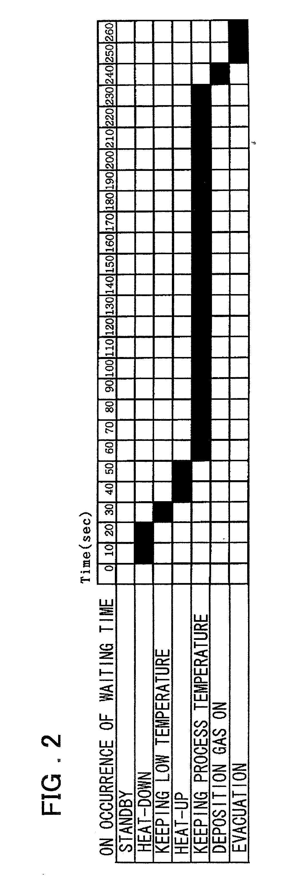 Method for producing thin film