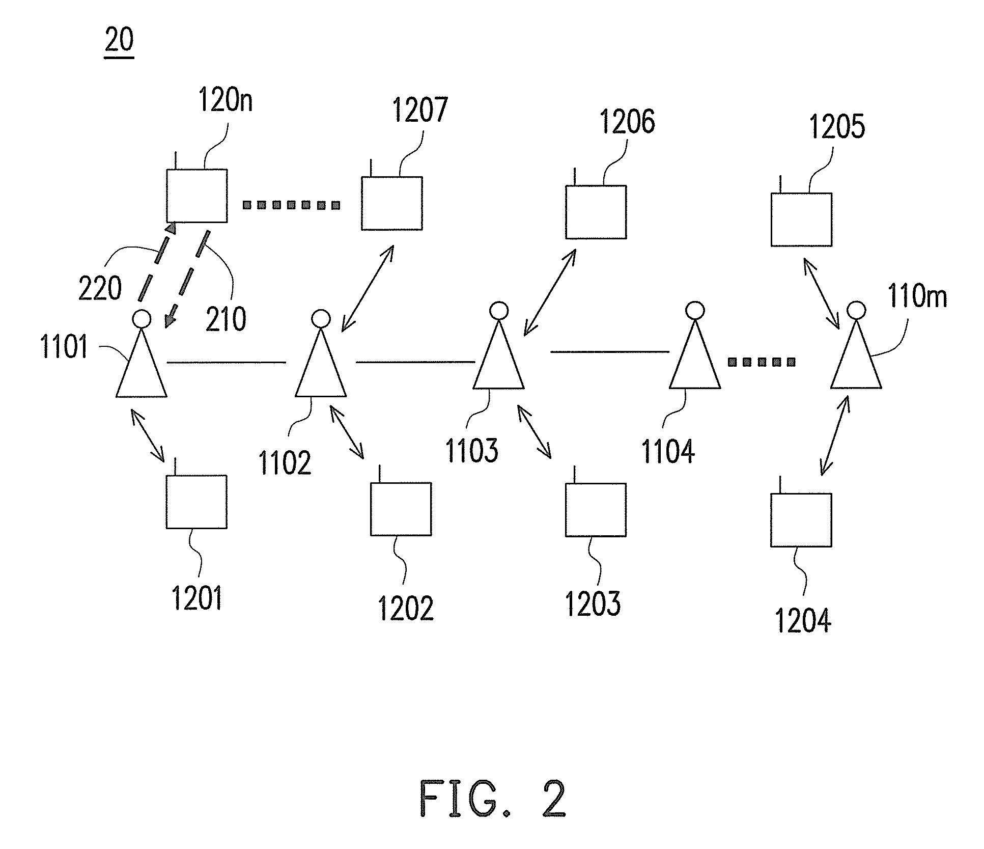 Wireless network system and wireless access point device and wireless terminal device thereof