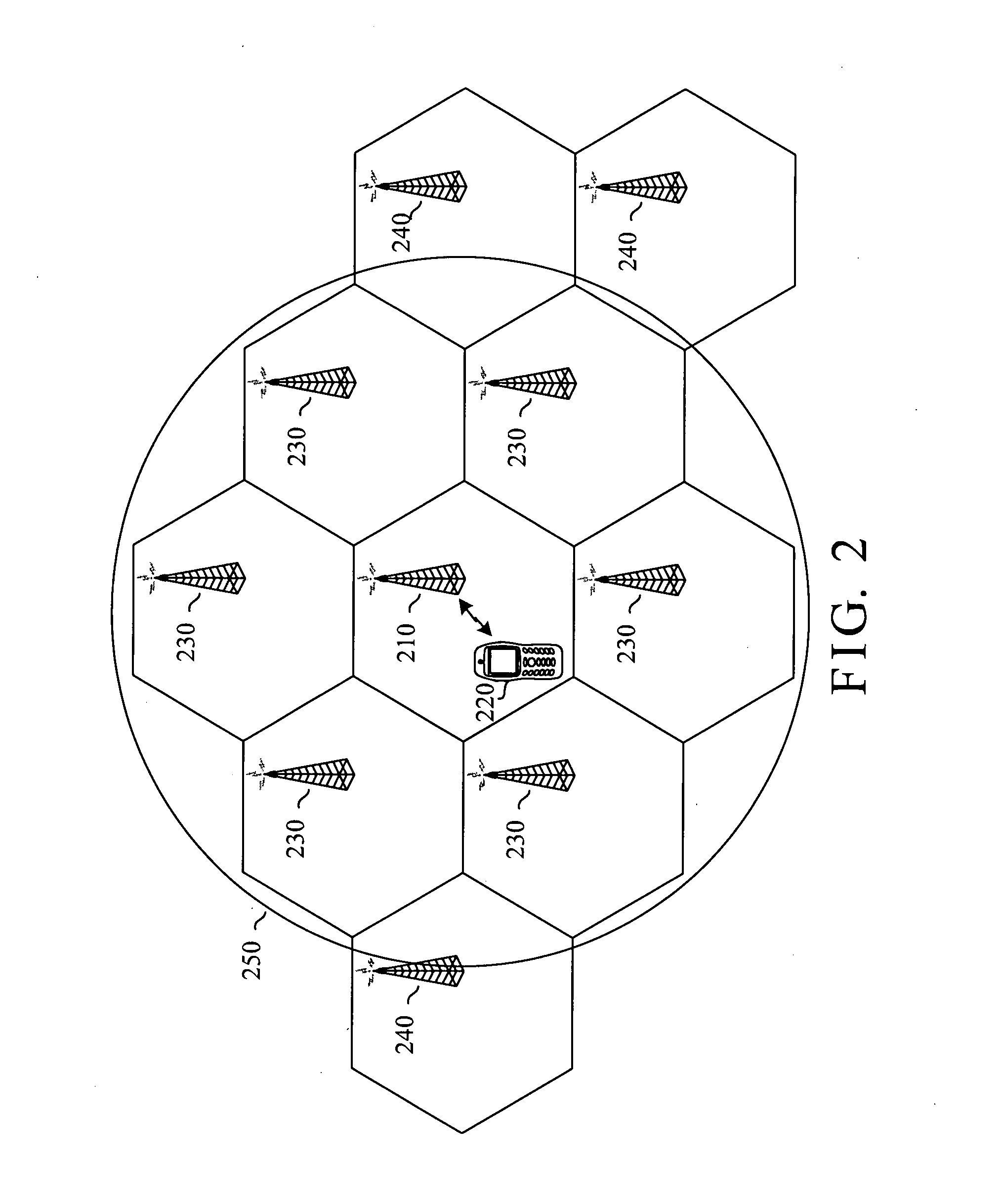 Cell reselection method and system using an active measurement set in a mobile communication