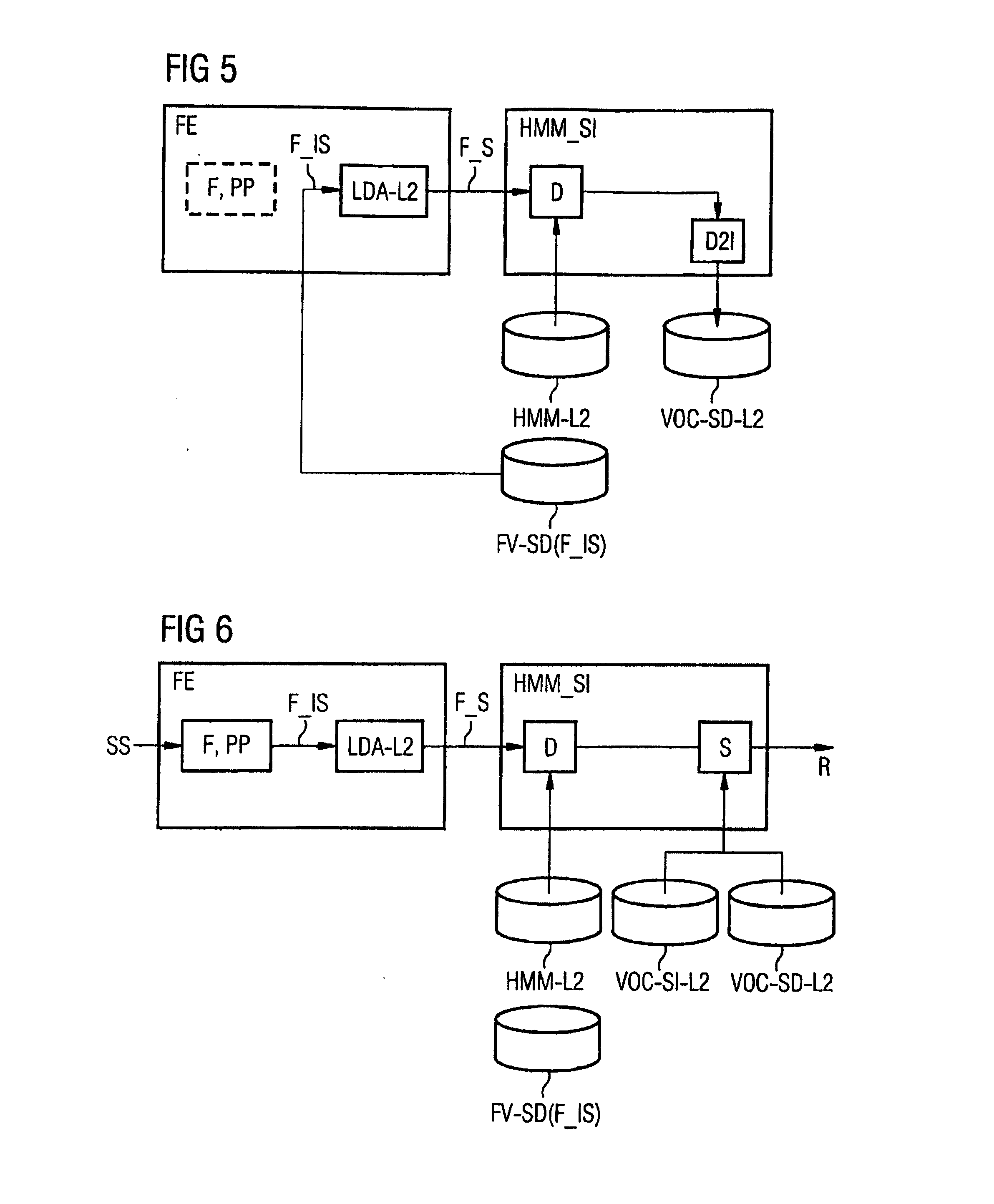 Method for speech recognition and communication device
