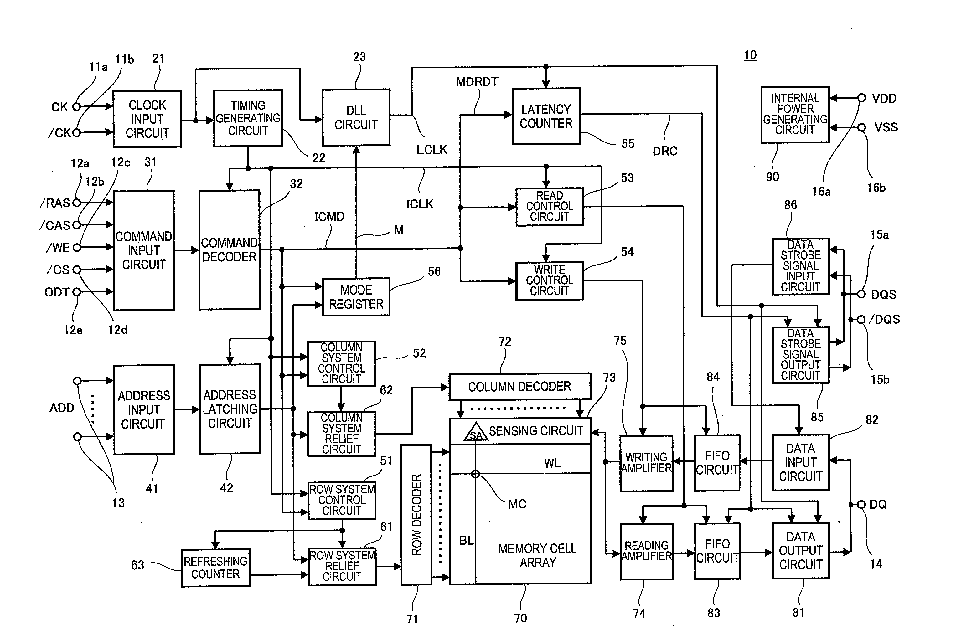 Latency counter, semiconductor memory device including the same, and data processing system