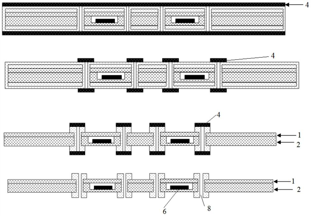 A method of manufacturing a buried inductance printed circuit board