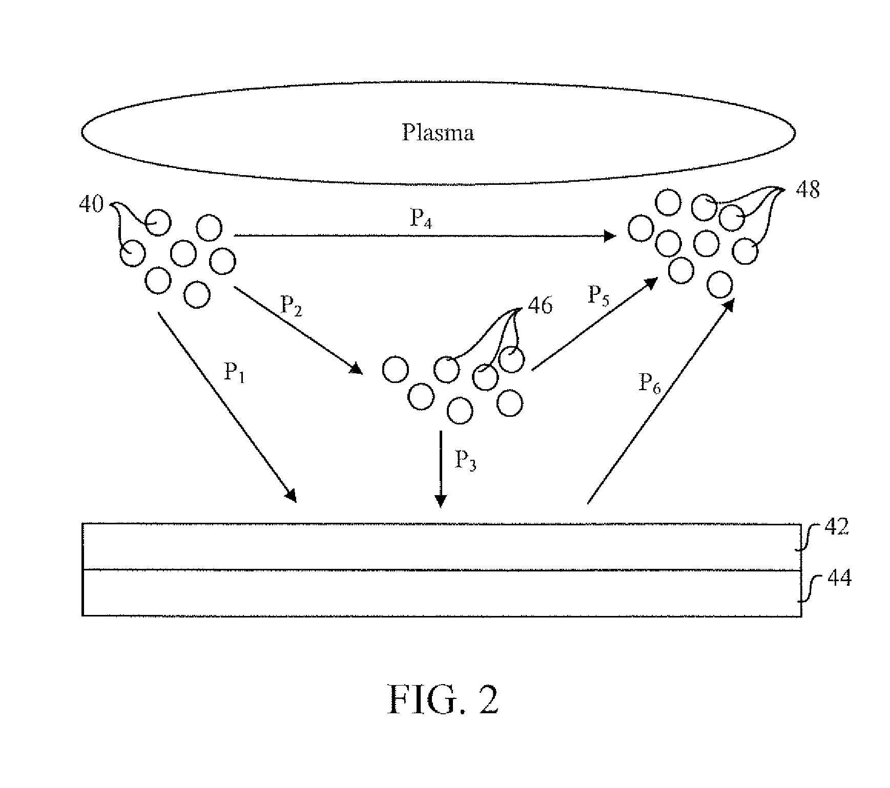 Method of cold plasma surface process for ferrous absorbent
