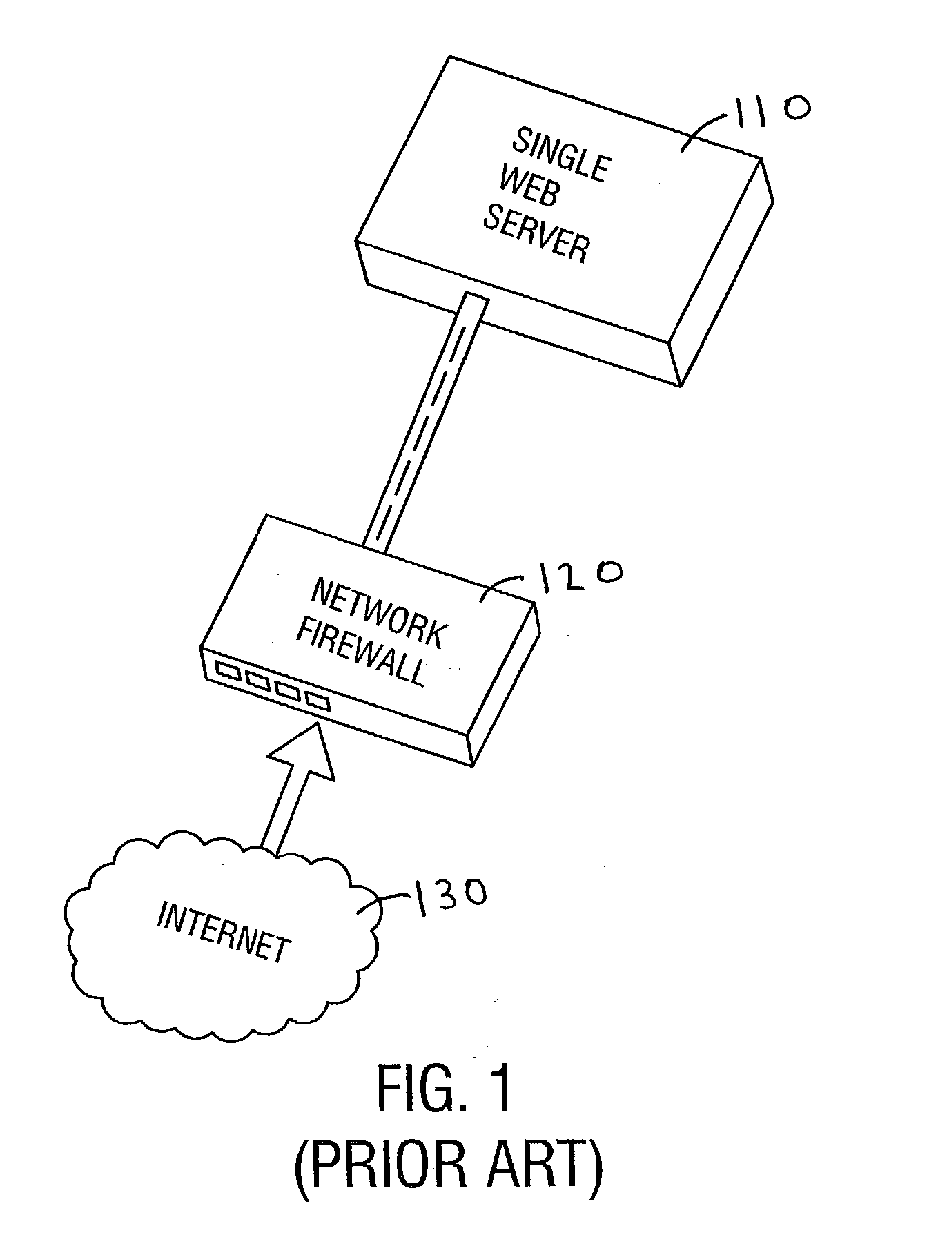 System and method for high performance shared web hosting