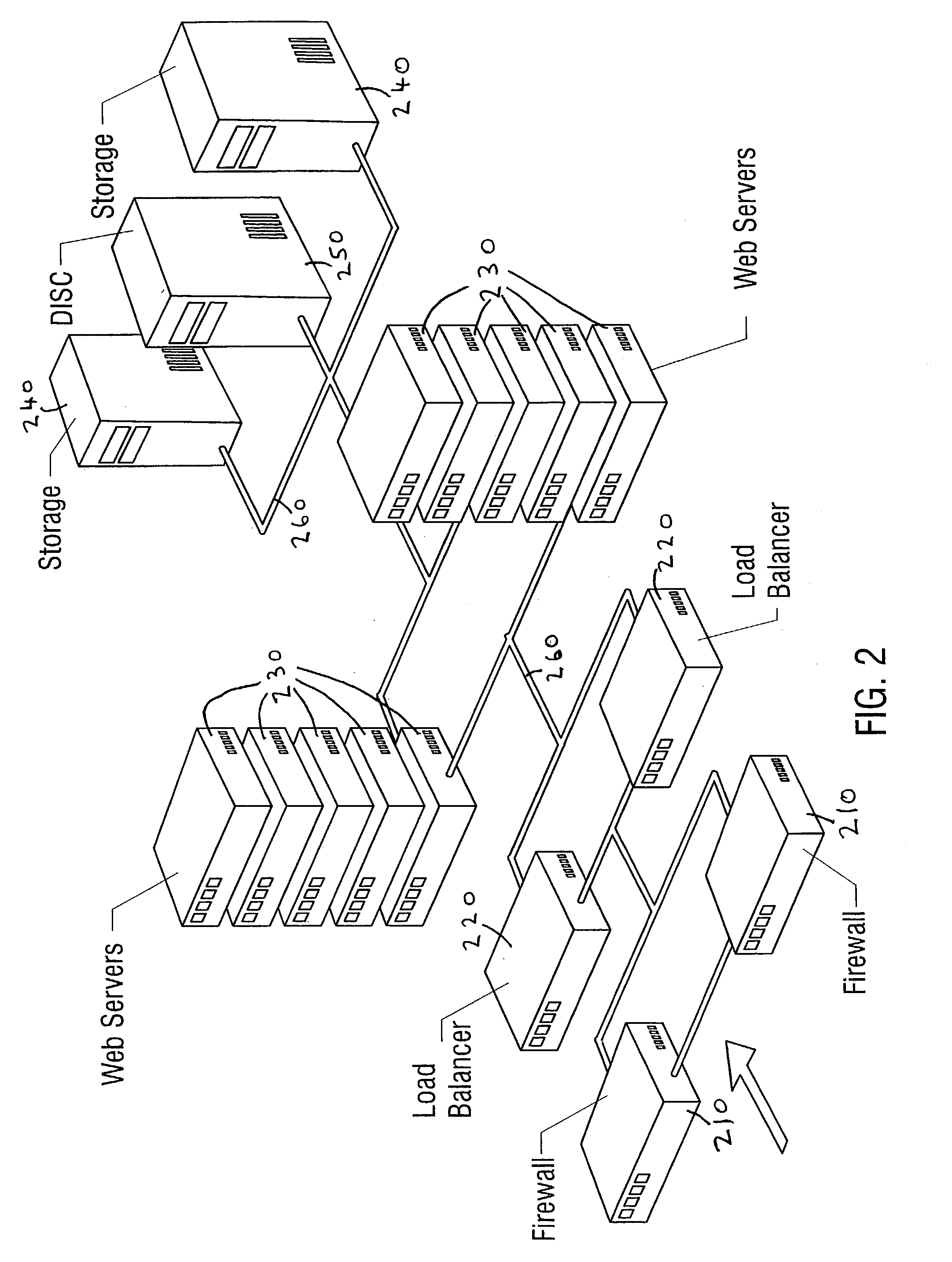 System and method for high performance shared web hosting