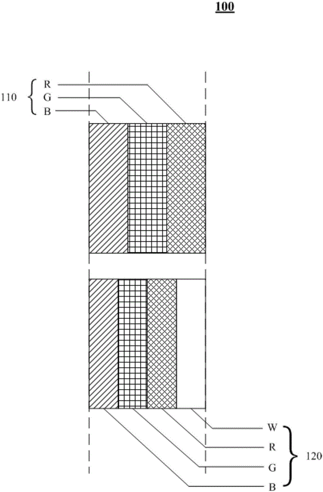 Display device and sub-pixel rendering method