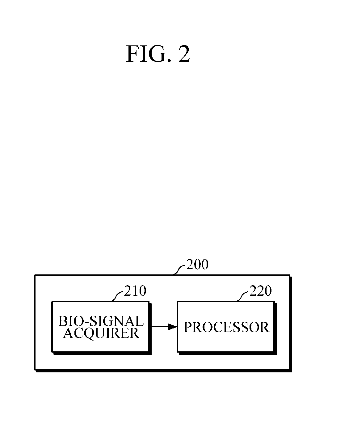 Apparatus and method for detecting bio-signal feature