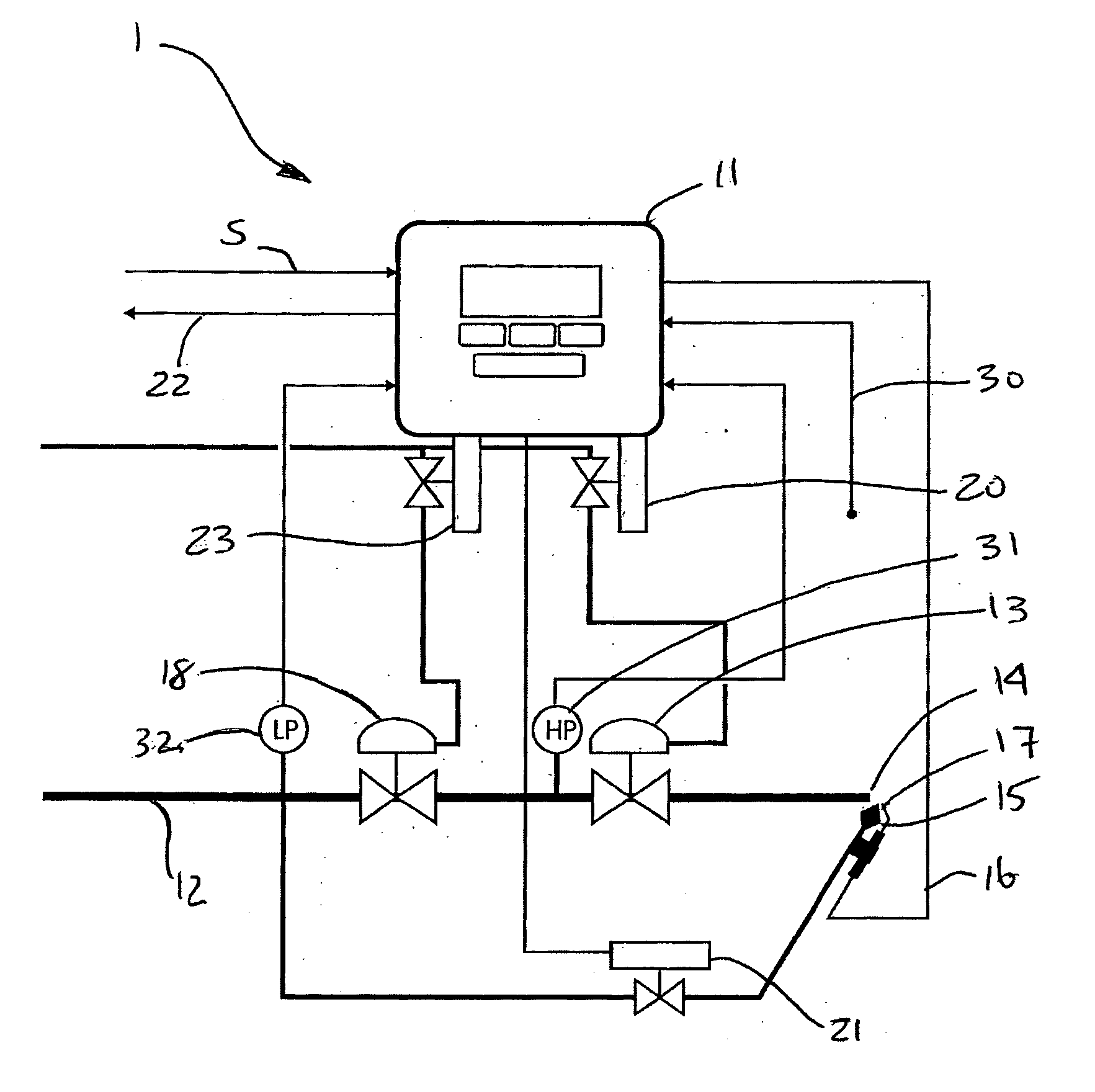 Burner ignition and control system