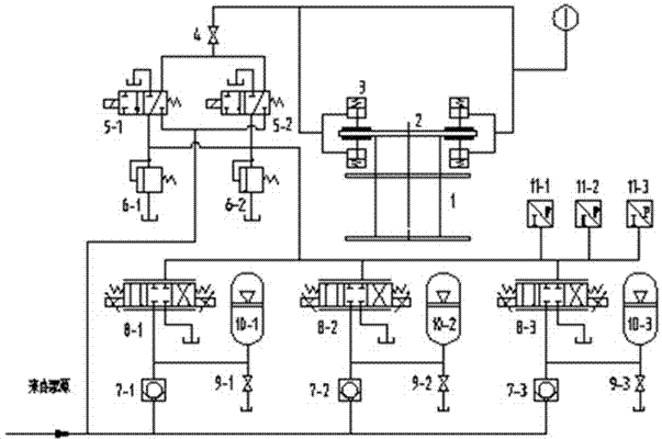 Synchronous concurrent multi-channel constant deceleration safety braking system and method for mine hoist