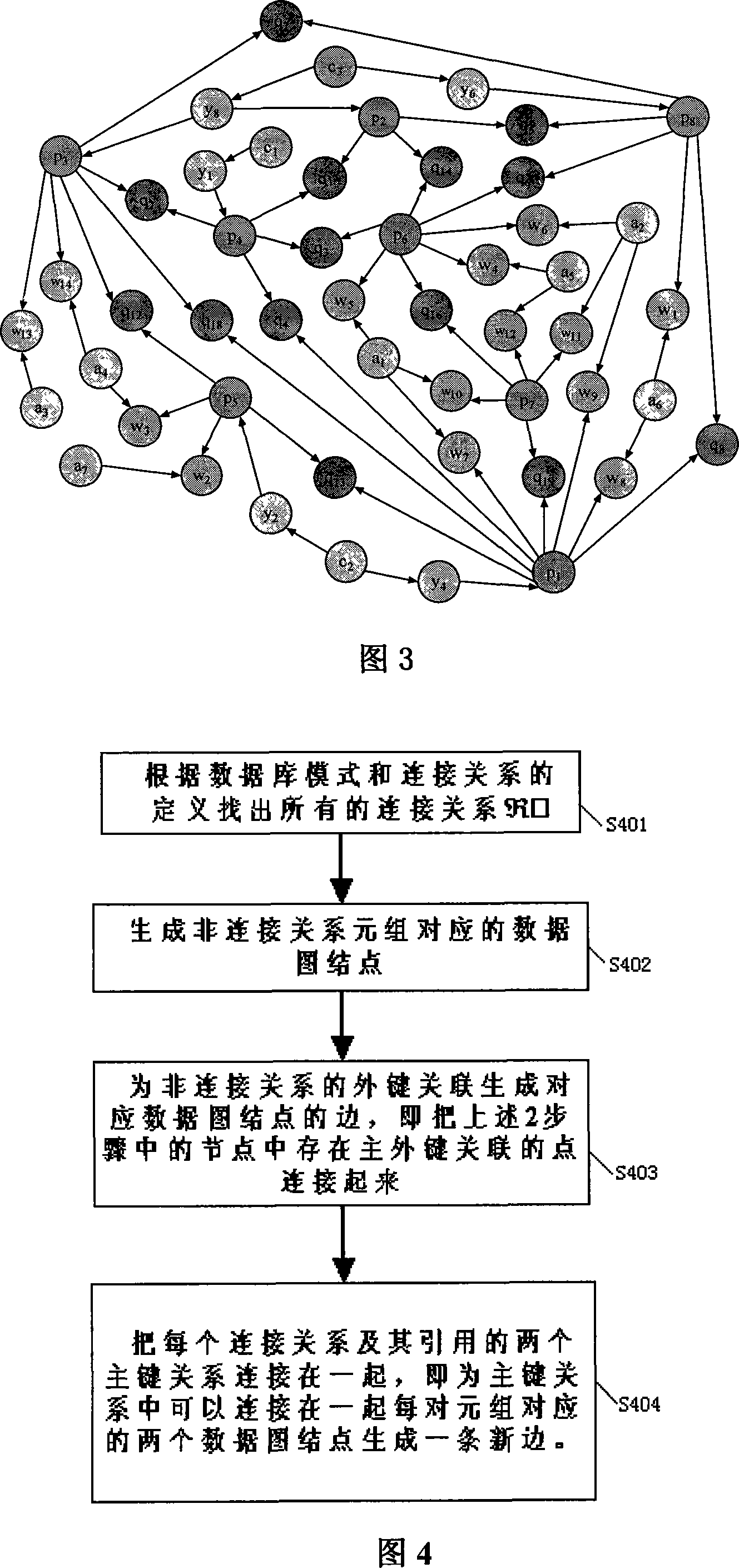 Method and device for using connection table to compress data diagram