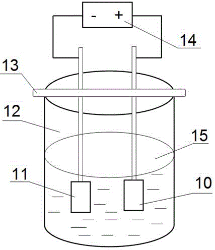 Method for preparing Ag-Ti-O antibacterial nanotube film on surface of titanium alloy