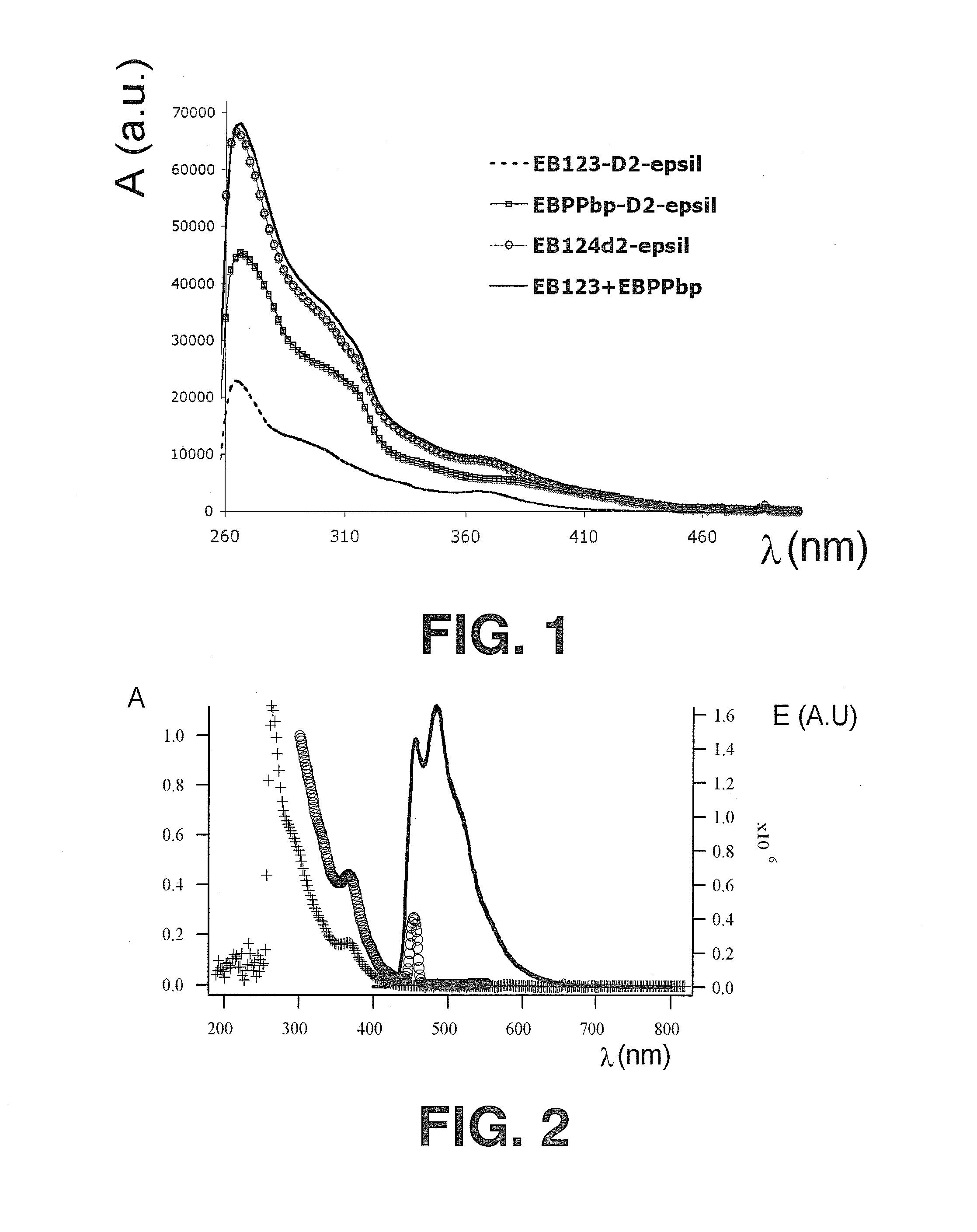 Complex salts for light emitting devices