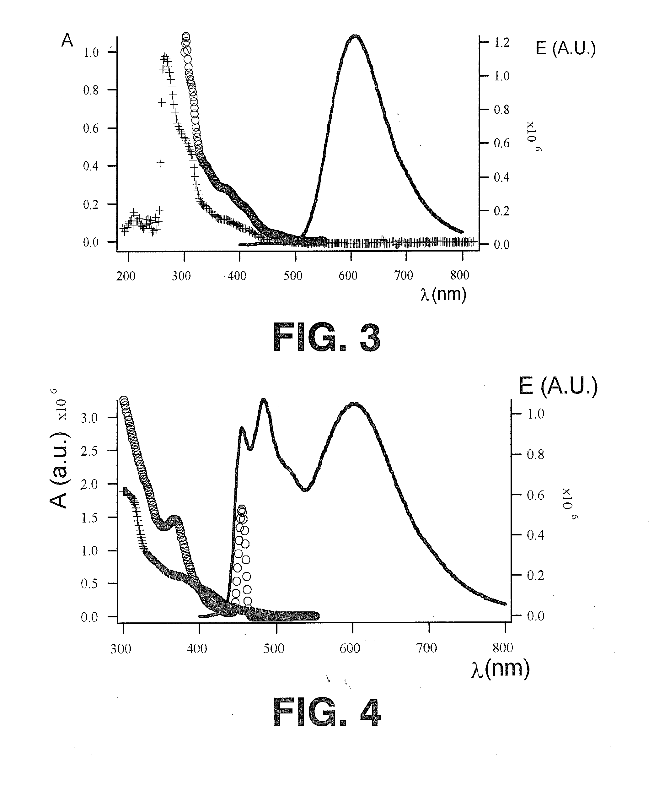 Complex salts for light emitting devices