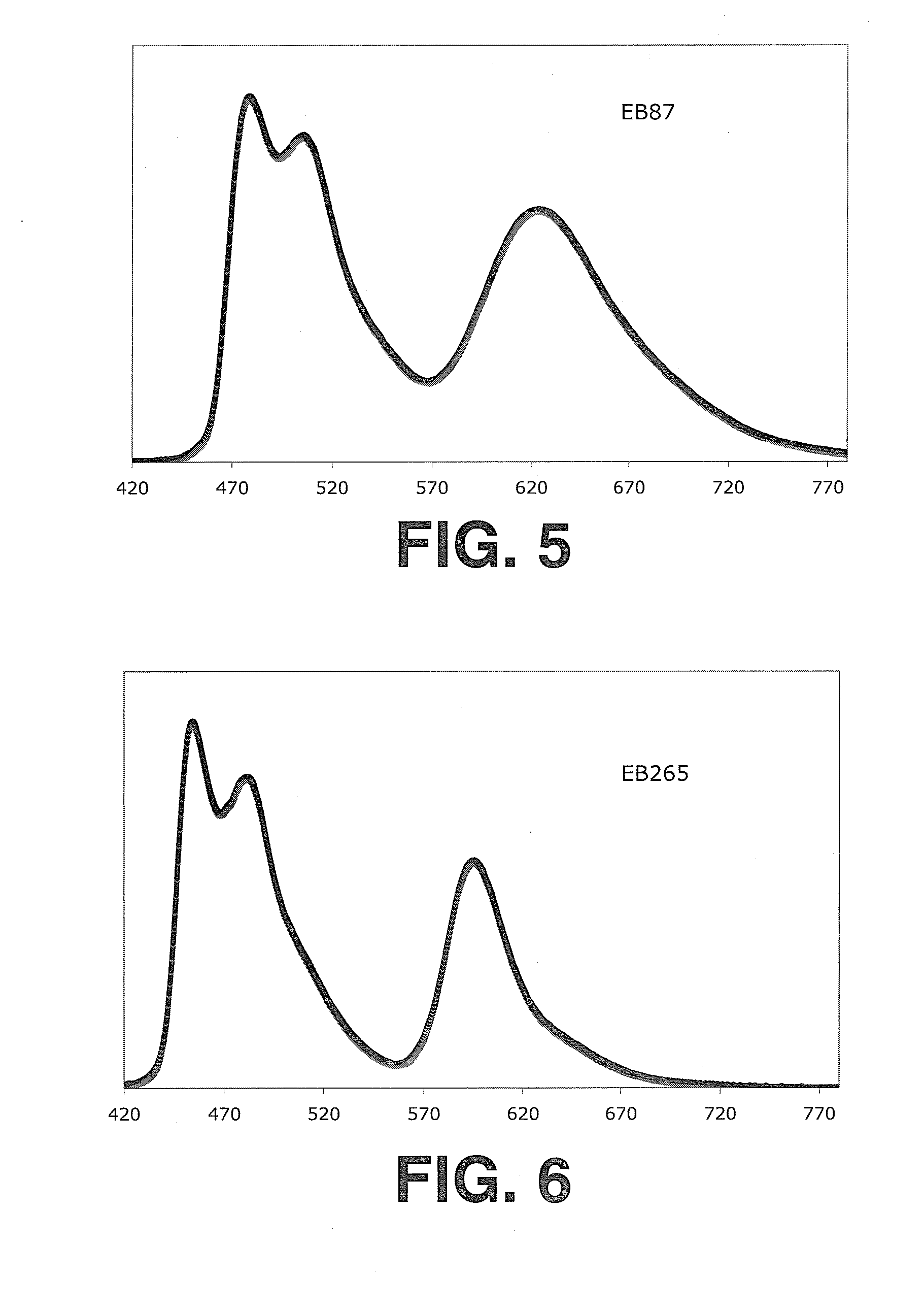 Complex salts for light emitting devices