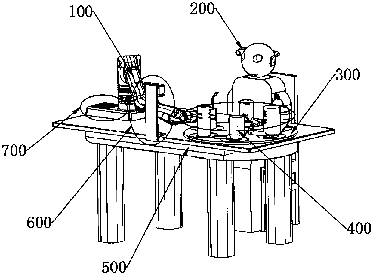 Manipulator system and working method for assisting upper limb disabled people to eat and drink