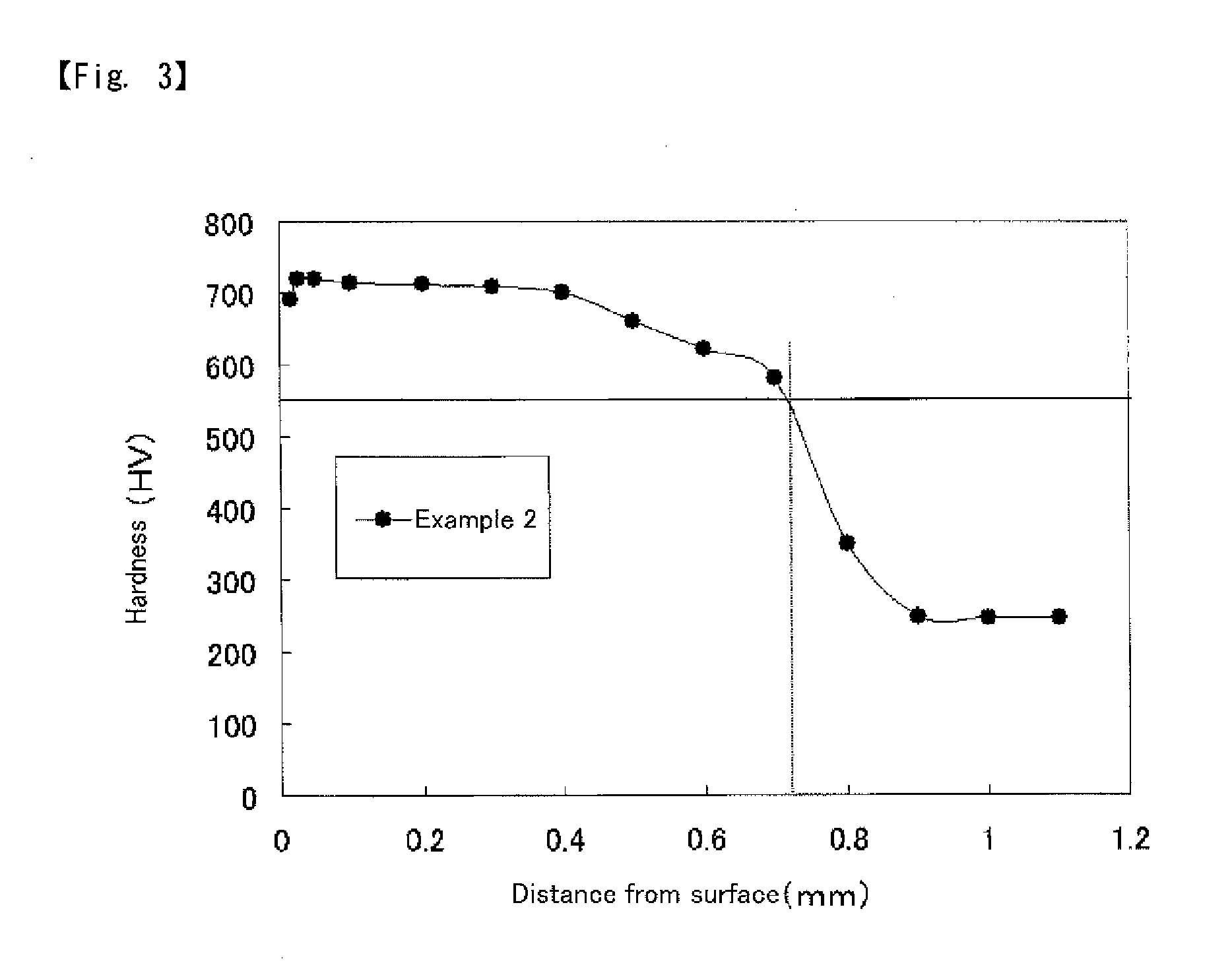 Steel member having nitrogen compound layer and process for producing same