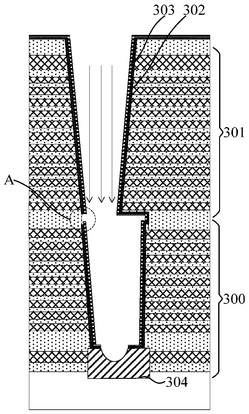 Three-dimensional NAND memory device structure and preparation method thereof
