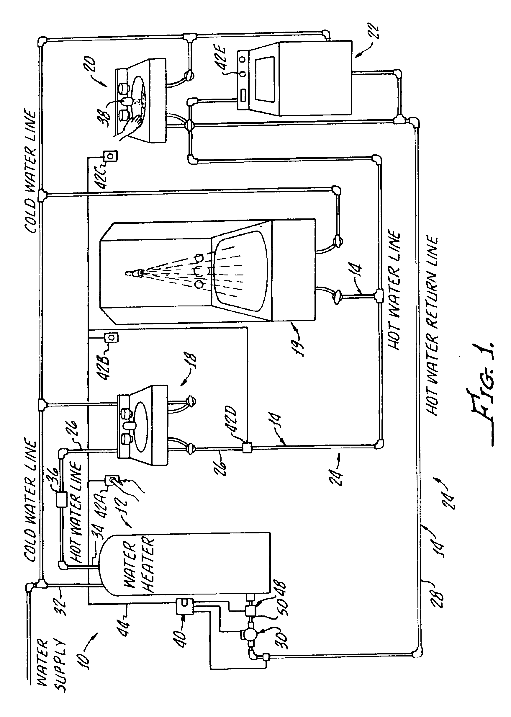 Method for operating a multi family/commercial plumbing system